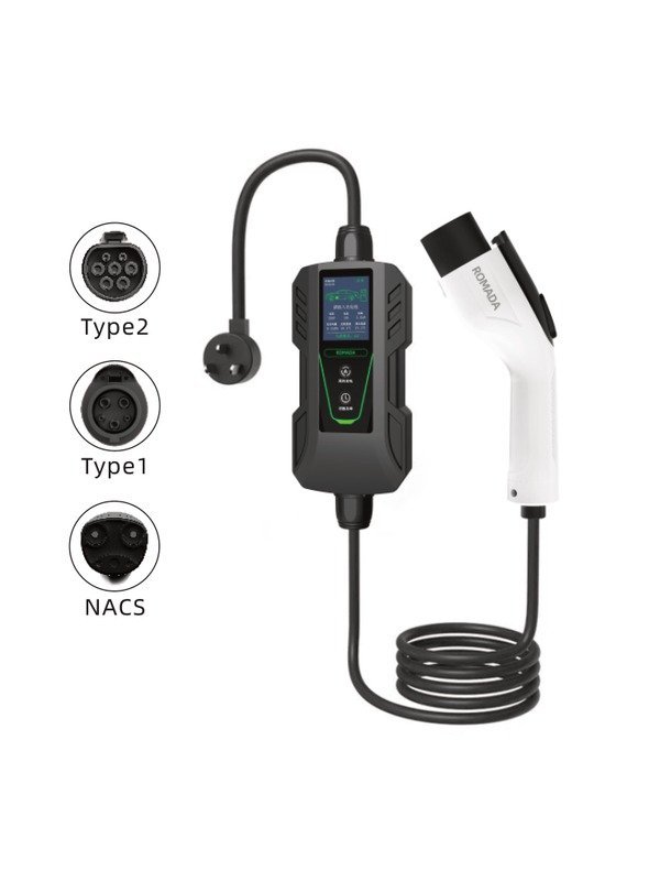2.4 Display Product Image
