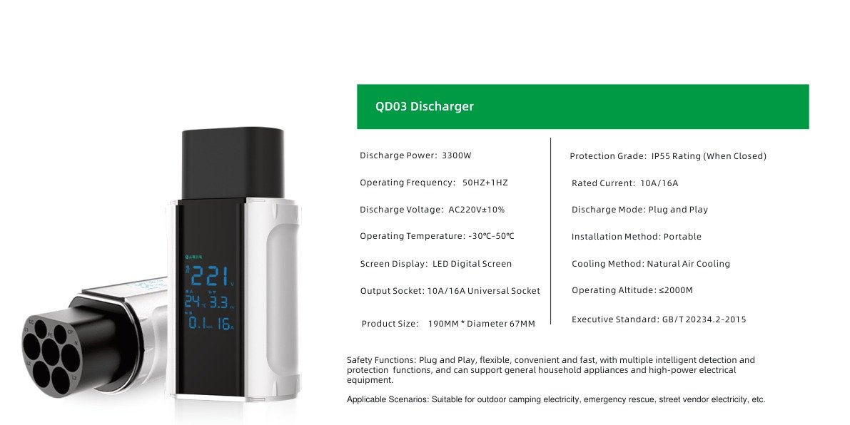 Discharger Specifications