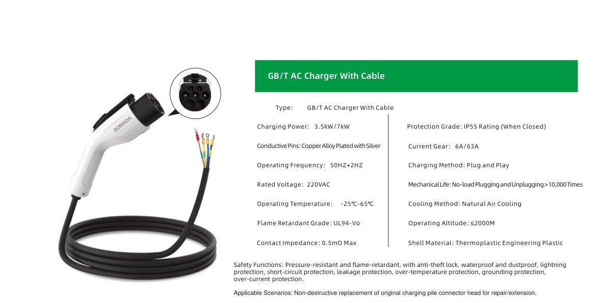 GB/T AC Charger With Cable Specifications