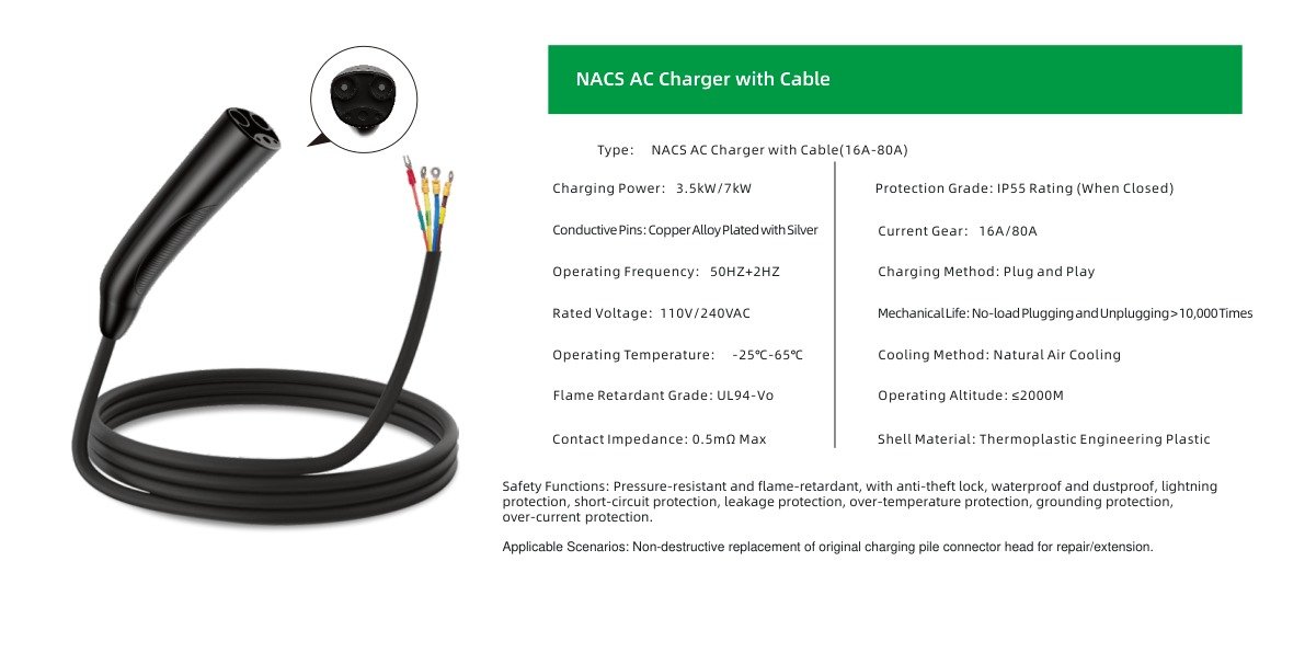 NACS AC Charger with Cable Specifications