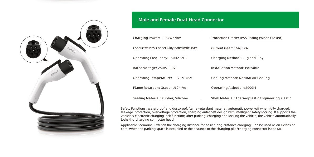 Male and Female Dual-Head Connector Specifications