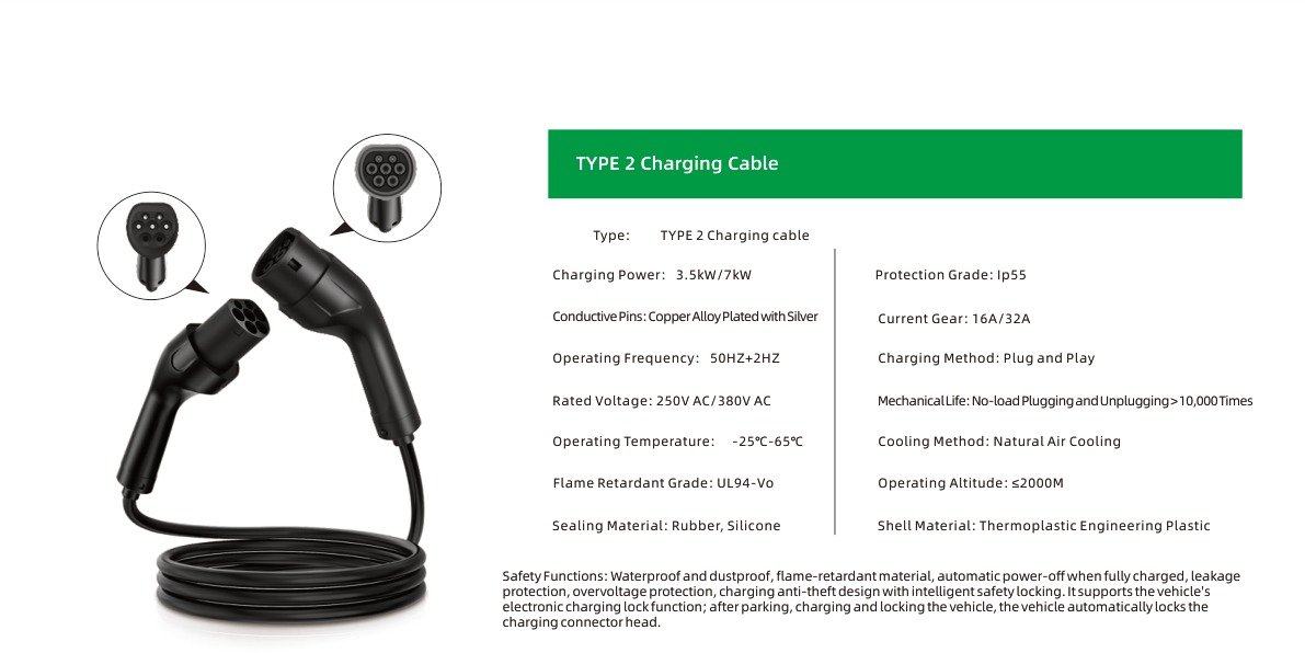 TYPE 2 Charging Cable Specifications