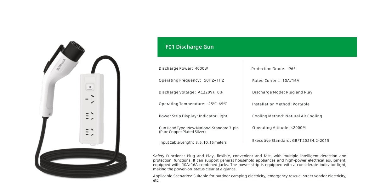 Discharge Gun Specifications