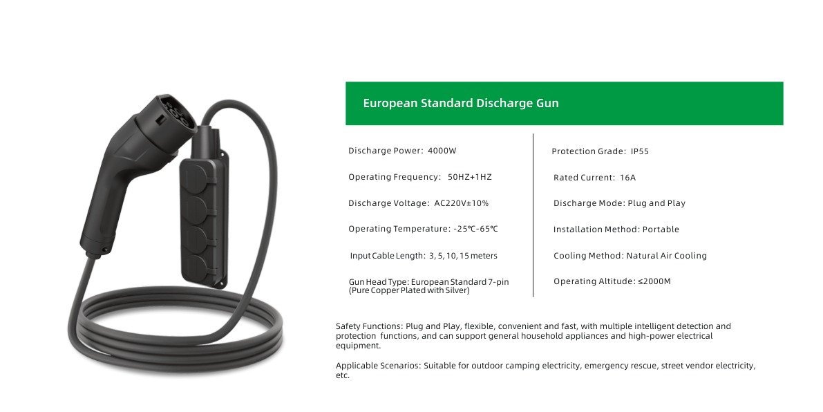 European Standard Discharge Gun Specifications