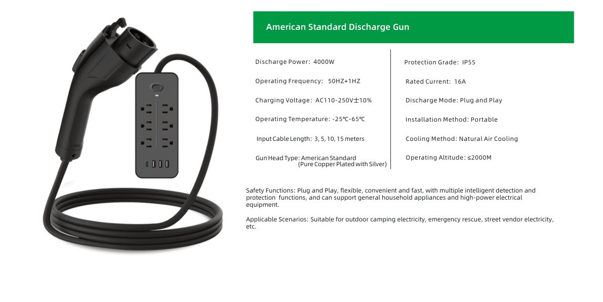 American Standard Discharge Gun Specifications