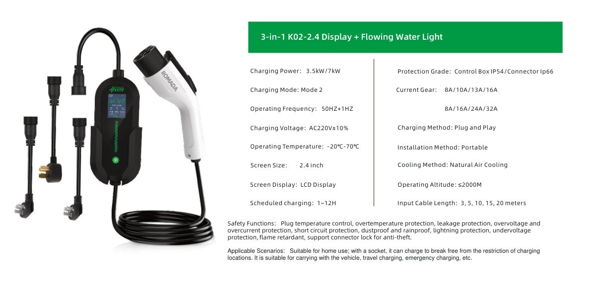 2.4 Display + Flowing Water Light Specifications