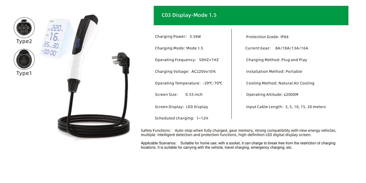 Mode 1.5 Specifications