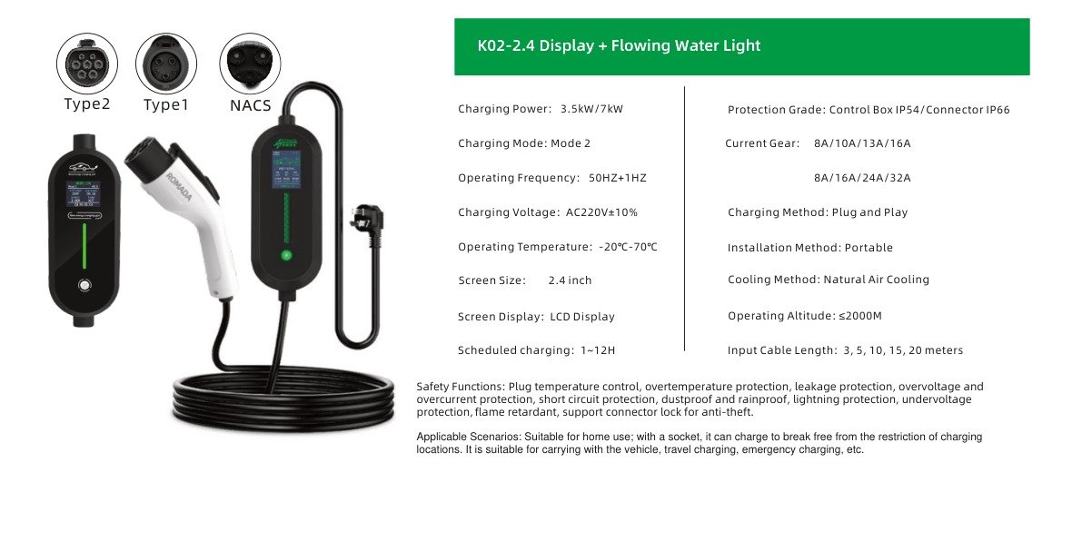 2.4 Display + Flowing Water Light Specifications