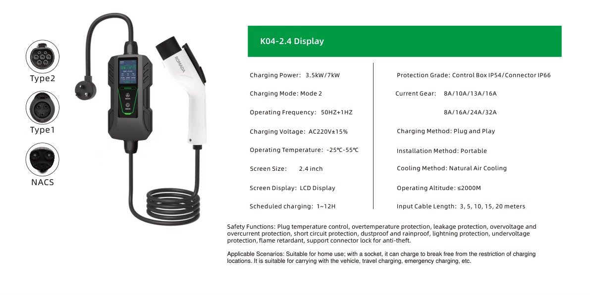 2.4 Display Specifications