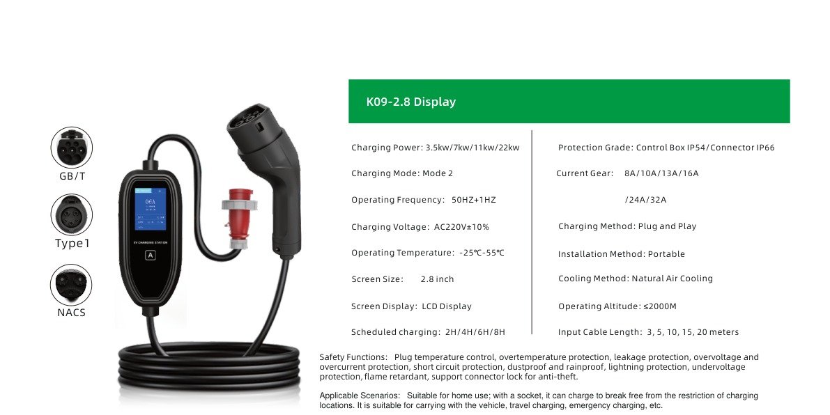 2.8 Display Specifications
