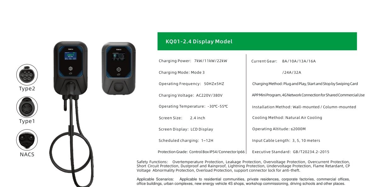 2.4 Display Model Specifications