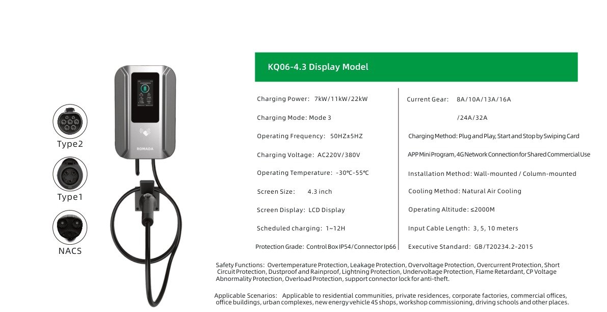 4.3 Display Model Specifications