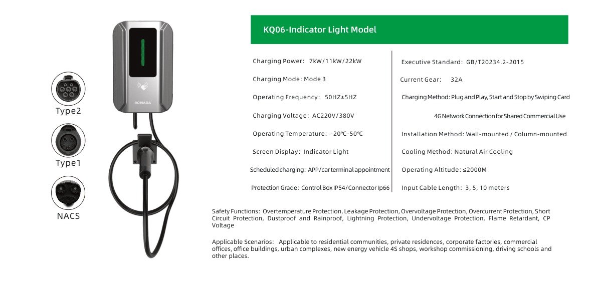 Indicator Light Model Specifications