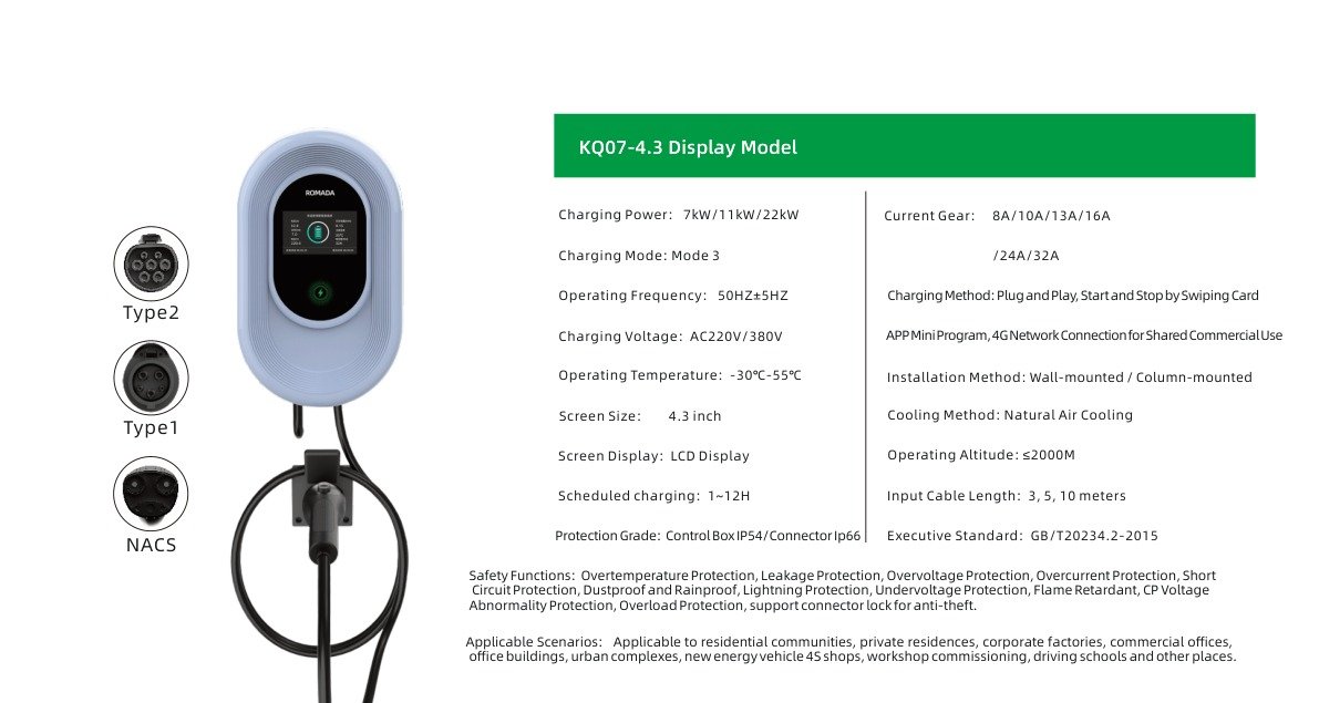 4.3 Display Model Specifications