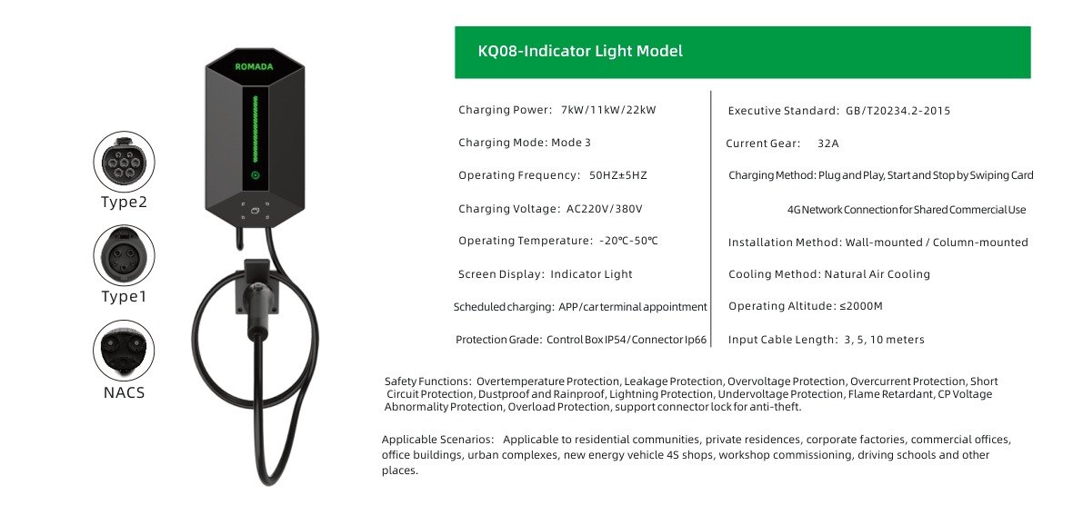 Indicator Light Model Specifications