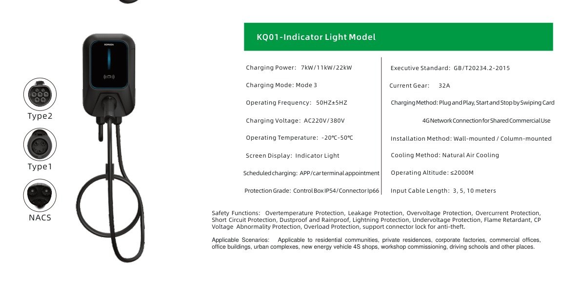 Indicator Light Model Specifications