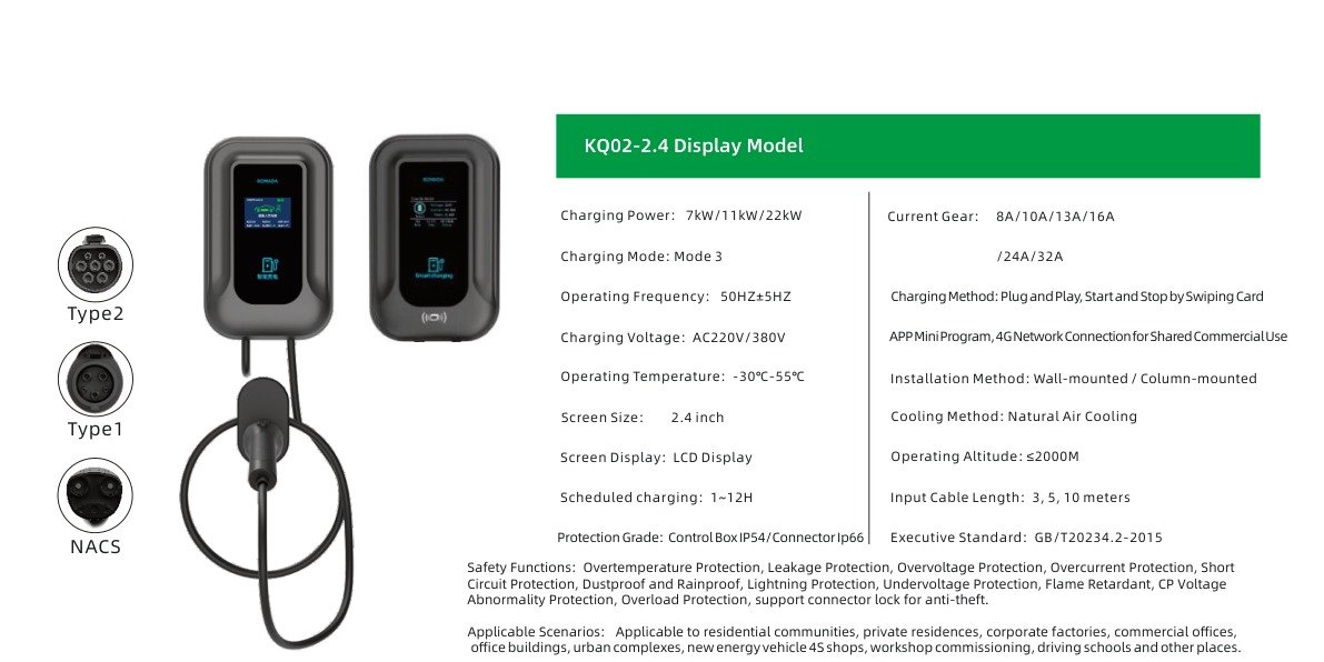 2.4 Display Model Specifications