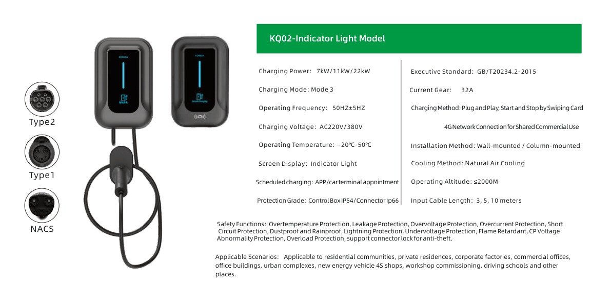 Indicator Light Model Specifications