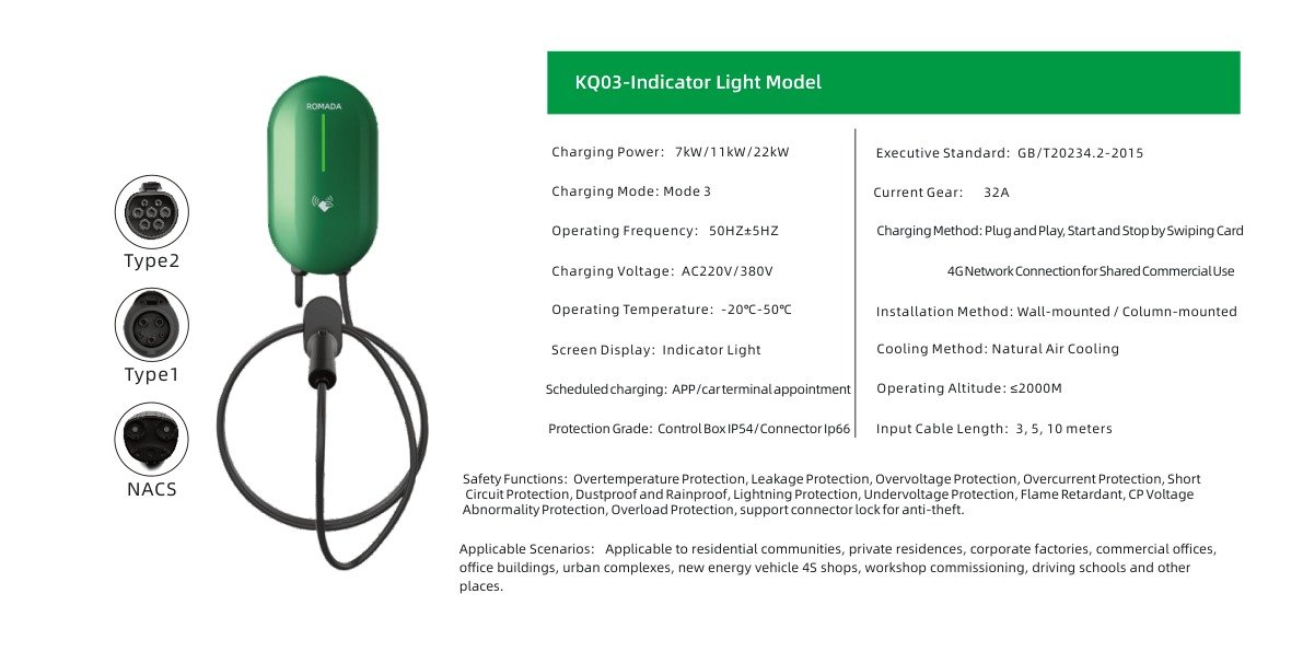 Indicator Light Model Specifications