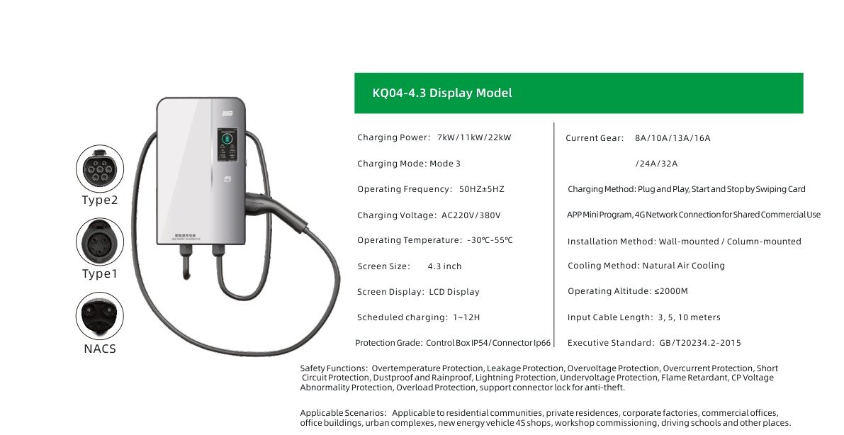 4.3 Display Model Specifications