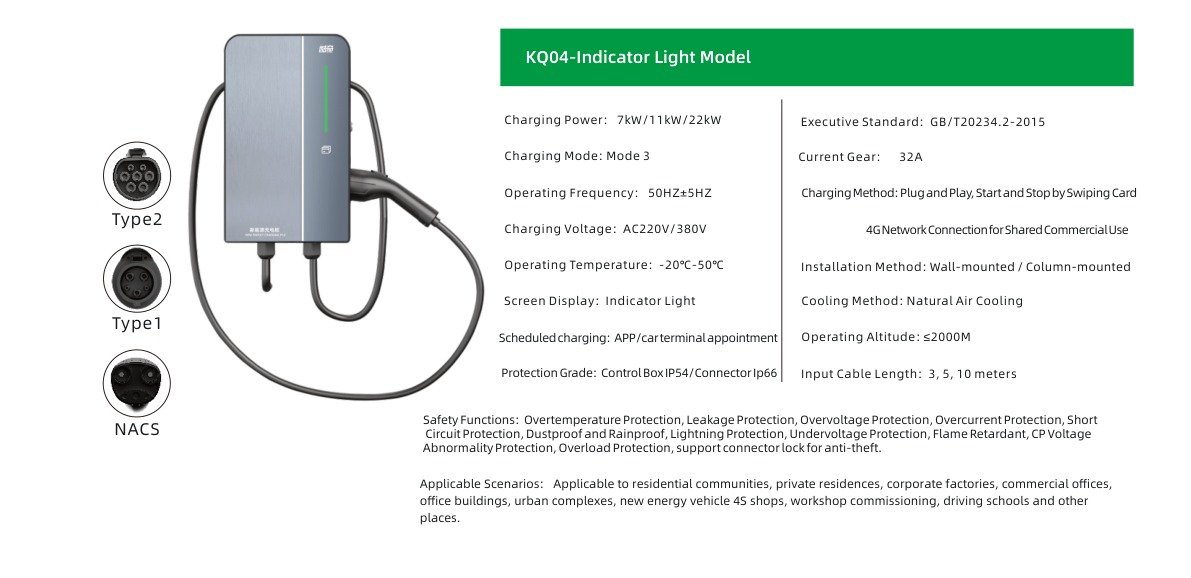 Indicator Light Model Specifications