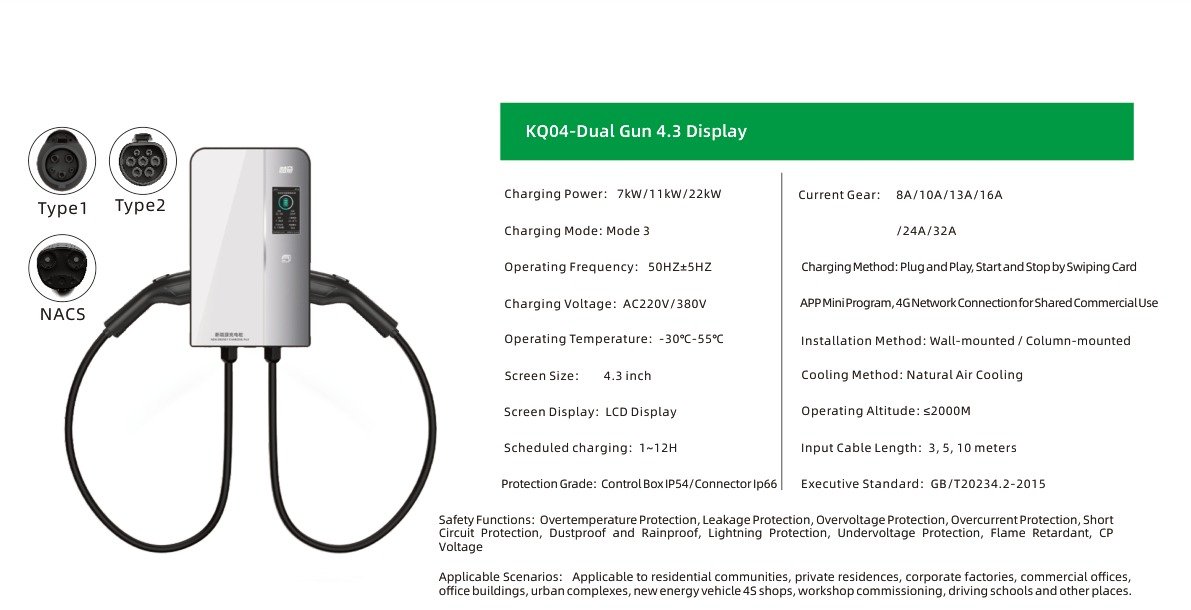 Dual Gun 4.3 Display Specifications